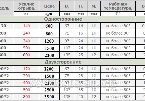 Купить поисковый магнит цена 600 UAH в Харькове, Украина Купить Поисковый магнит